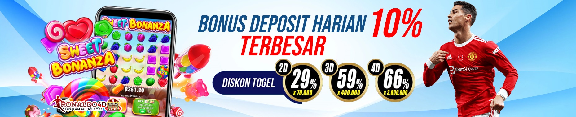 Ronaldo4D | Pusat Daftar Login Game Slot Online Terpercaya